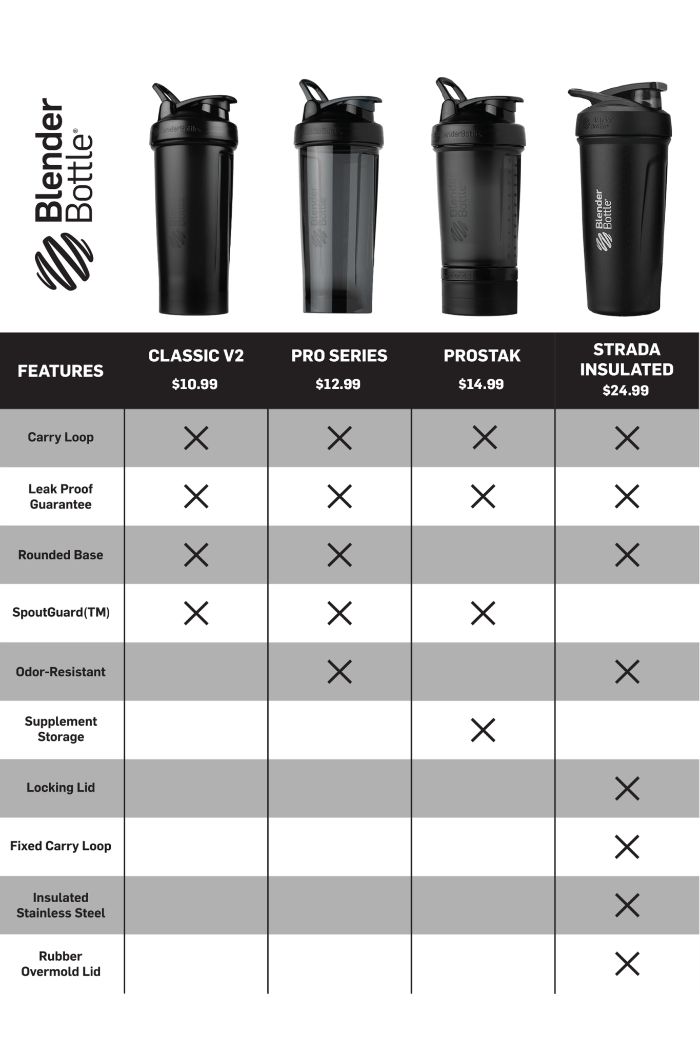 prostak-e5 prostak-prostak-black-174861.png
